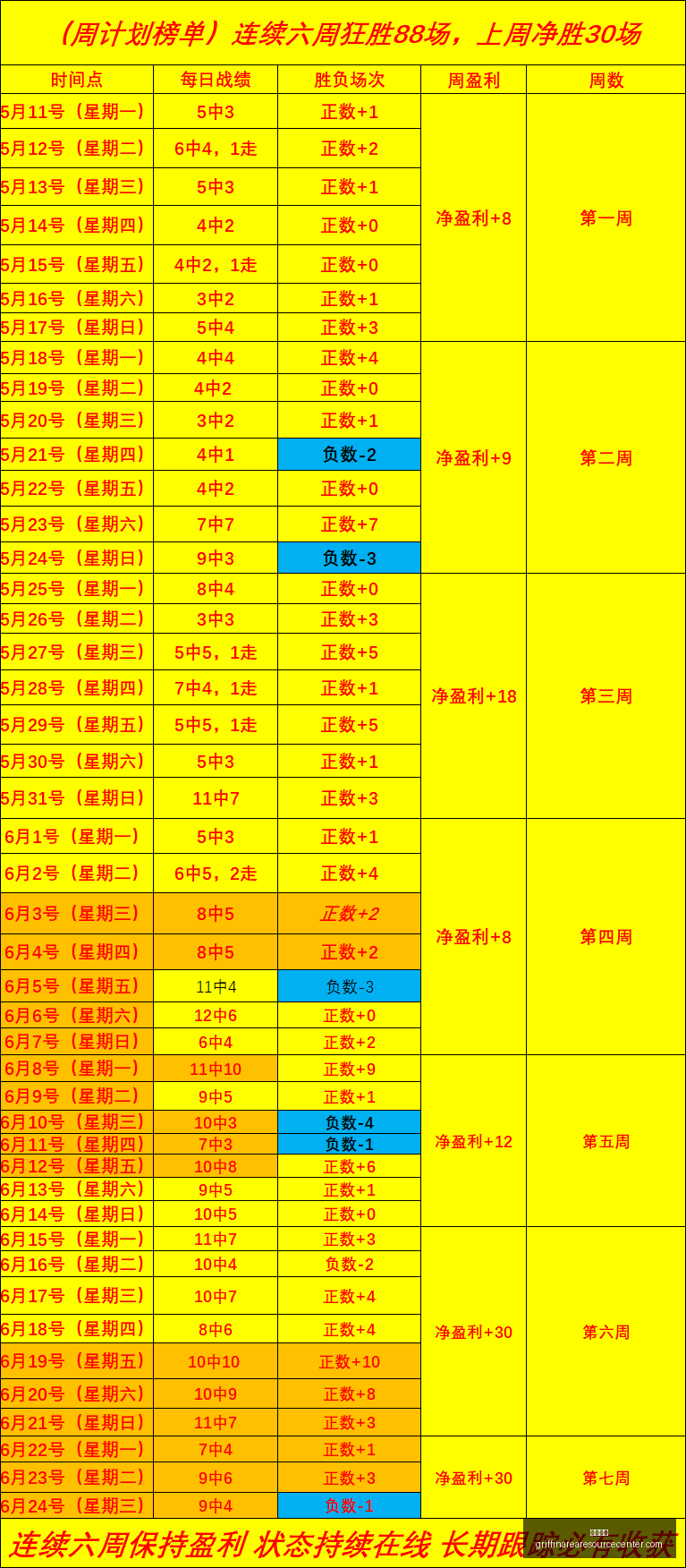 在雷霆与勇,士团队中扮,演着至关重,开云官网,开云体育,开云全站,开云入口,开云代理